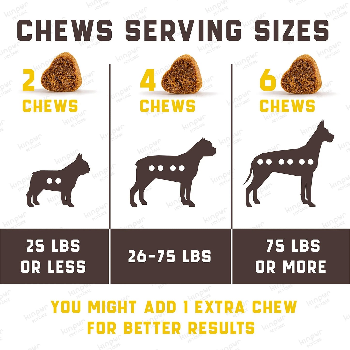Probiotics For Dogs Support Gut Health Itchy Skin Allergies Yeast Balance Immunity Dog Probiotics And Digestive Enzymes For Small Medium And Large Dogs 180 Probiotic Chews For Dogs Duck Flavor